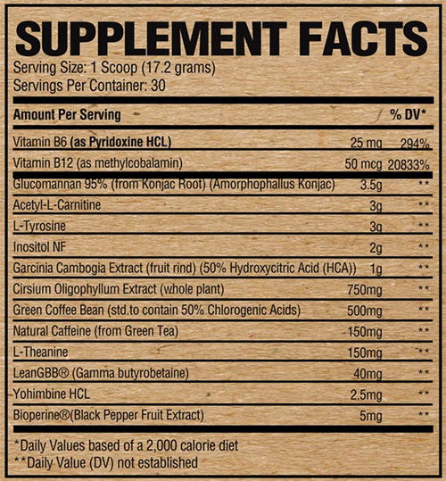 RAW Burn Supplement Facts