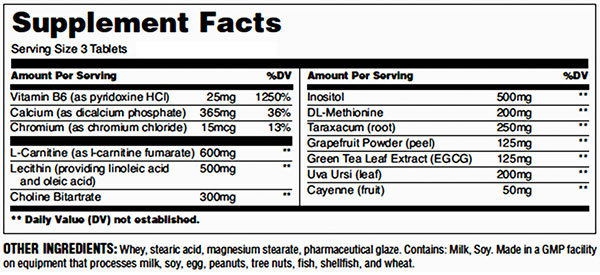 Super Cuts 3 Supplement Facts
