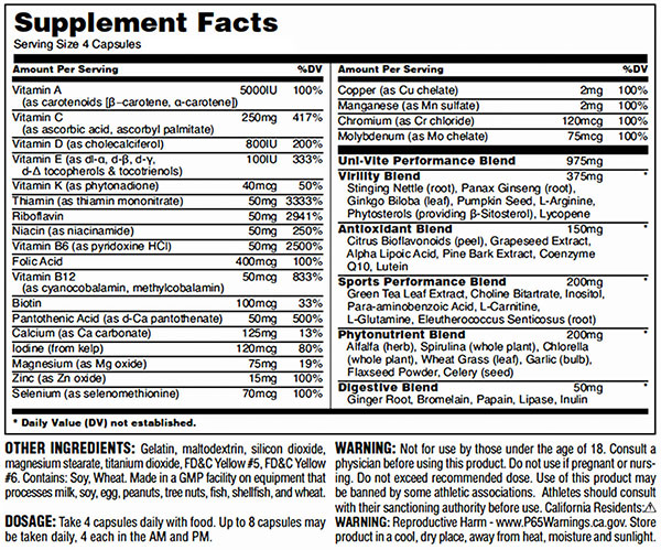 Uni-Vite Supplement Facts