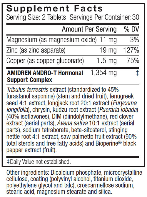 Amidren Supplement Facts