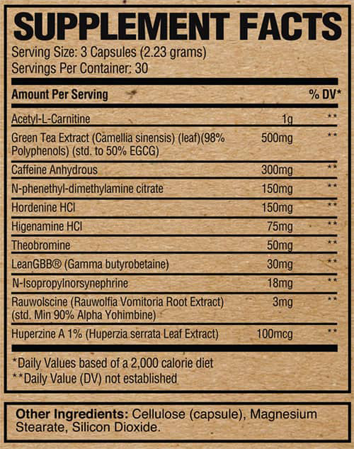 RAW Ignite Supplement Facts