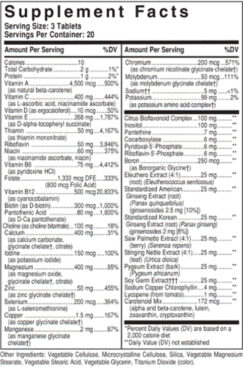 Solgar Male Multiple Supplement Facts