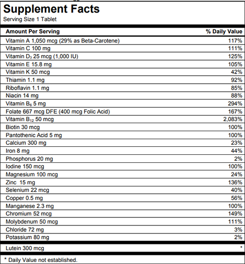 Centrum Silver Women 50 Supplement Facts Image
