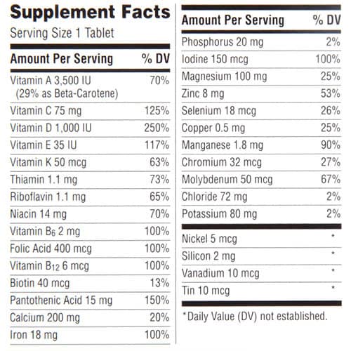 Centrum Womens Multivitamin Supplement Facts Image