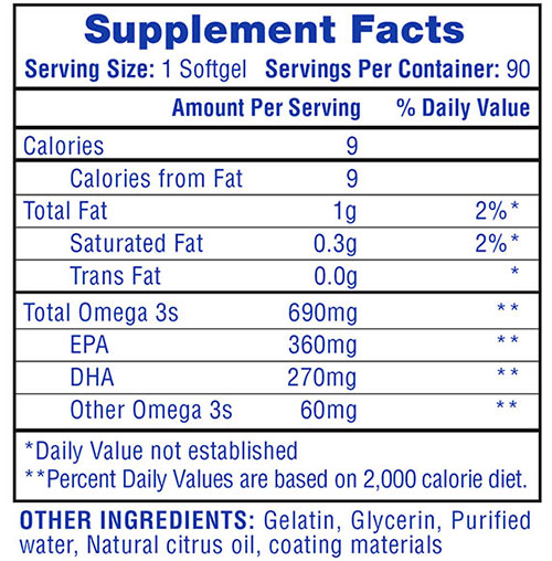 Hi-Tech Pharmaceuticals Fish Oil Supplement Facts Image