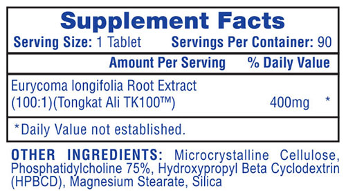 Hi-Tech Pharmaceuticals Tongkat Ali Supplement Facts Image