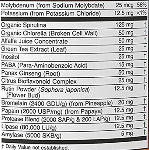 NOW EcoGreen Multi Supplement Facts 2 Image