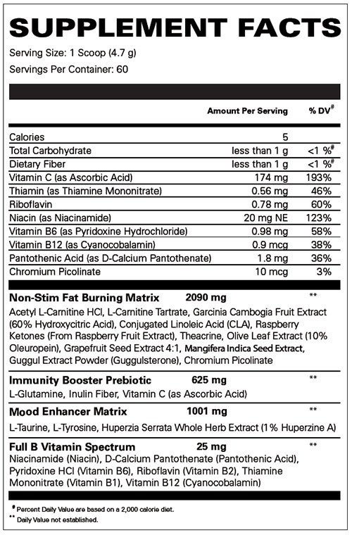 Oxyshred Non Stim Supplement Facts Image