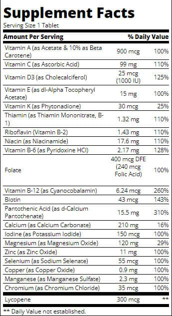 21st Century One Daily Men's Health Supplement Facts