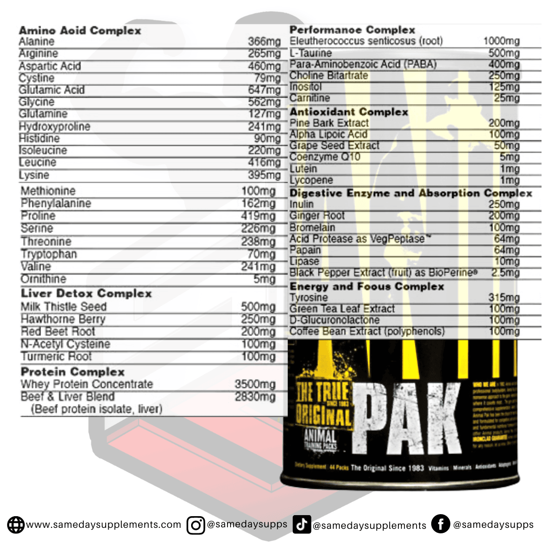 Animal Pak Blends