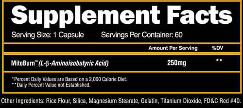 Gains Candy MitoBurn Supplement Facts Image