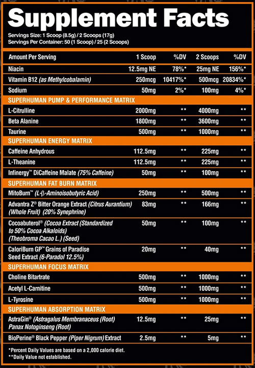 SuperHuman Burn Supplement Facts Image