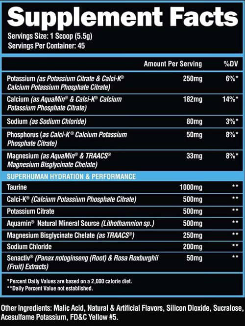 SuperHuman Hydration Supplement Facts Image