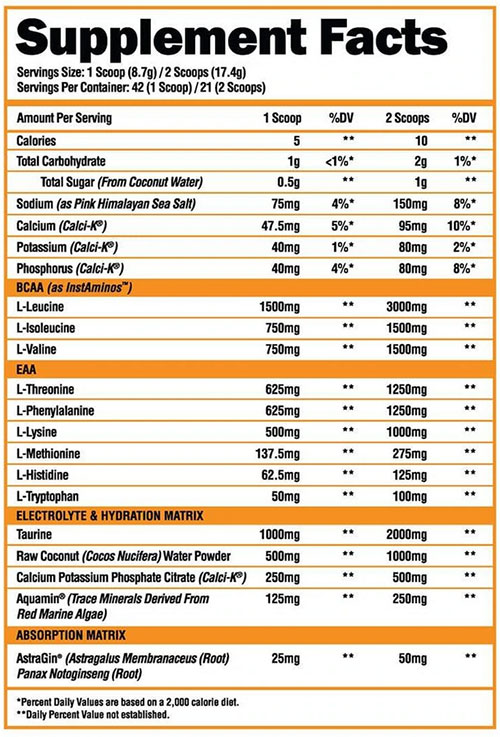 SuperHuman Intra Supplement Facts Image