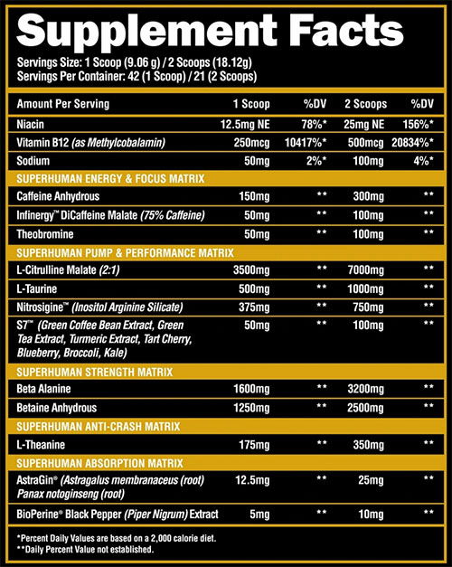 SuperHuman Pre Workout Supplement Facts Image
