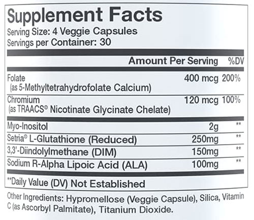 Alani Nu Balance Supplement Facts Image