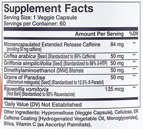 Alani Nu Fat Burner Supplement Facts Image