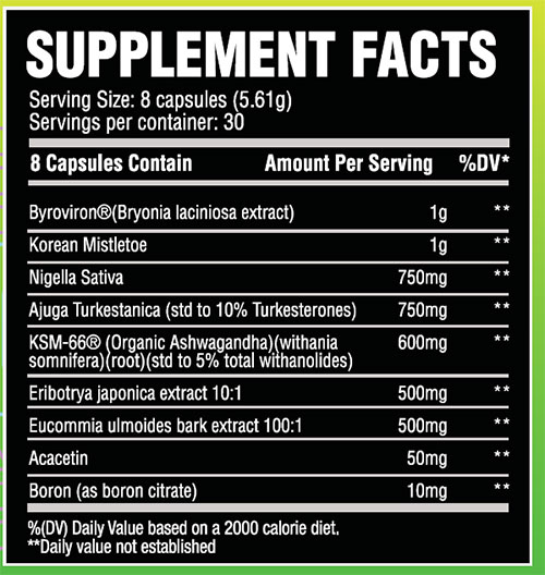 Chemix Natabolic Supplement Facts Image