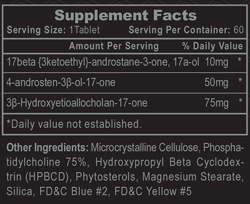 Halotestin Supplement Facts Image