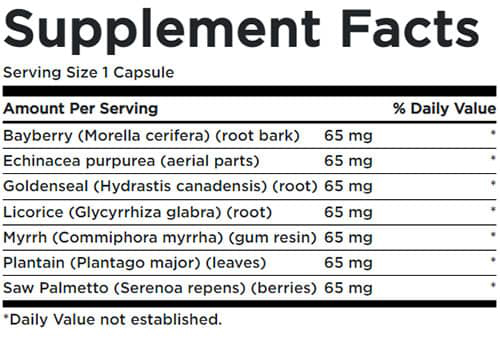 Swanson Sinus Helper Supplement Facts Image