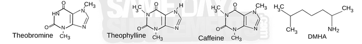 Theophylline vs dmha structures 