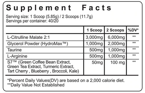 Edge Pump Supplement Facts V2 Image