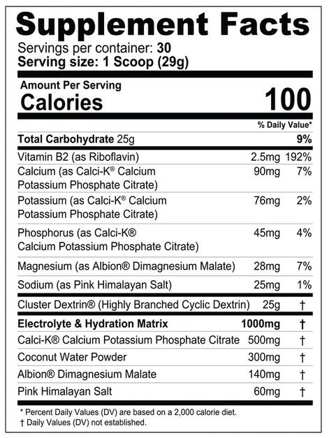 Glycofuse Supplement Facts Image