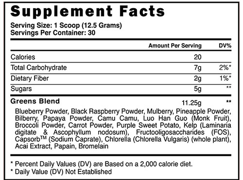 Juiced Up Supplement Facts Image