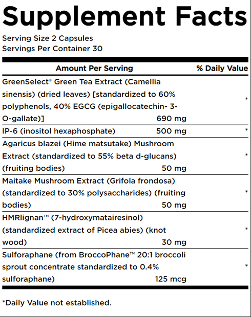 Swanson Breast Health Formula Supplement Facts Image
