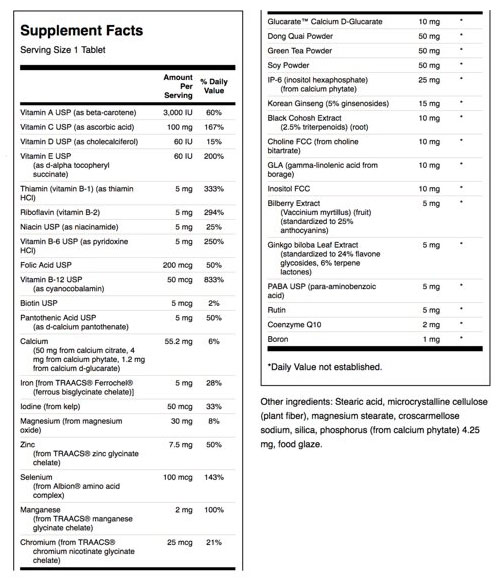 Swanson Multi Women's Prime Supplement Facts Image
