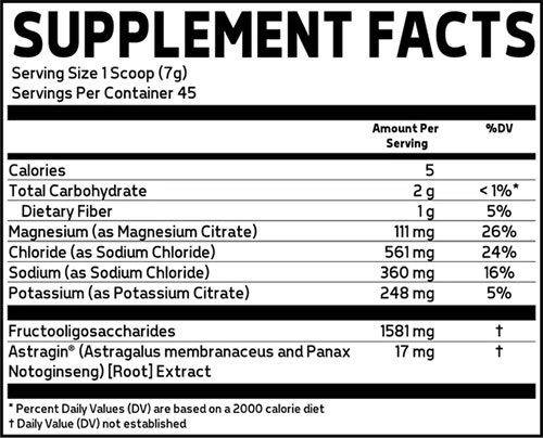 Astrolyte Supplement Facts Image