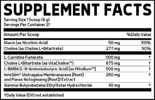 Glaxon Thermal Supplement Facts Image