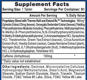 Lipodrene Ingredients Image