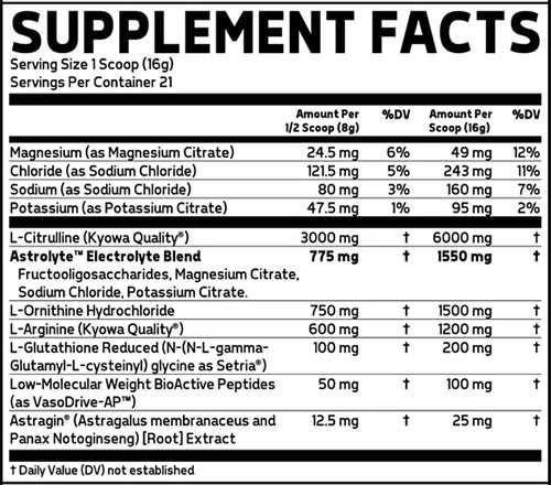 Plasm Surge Supplement Facts Image