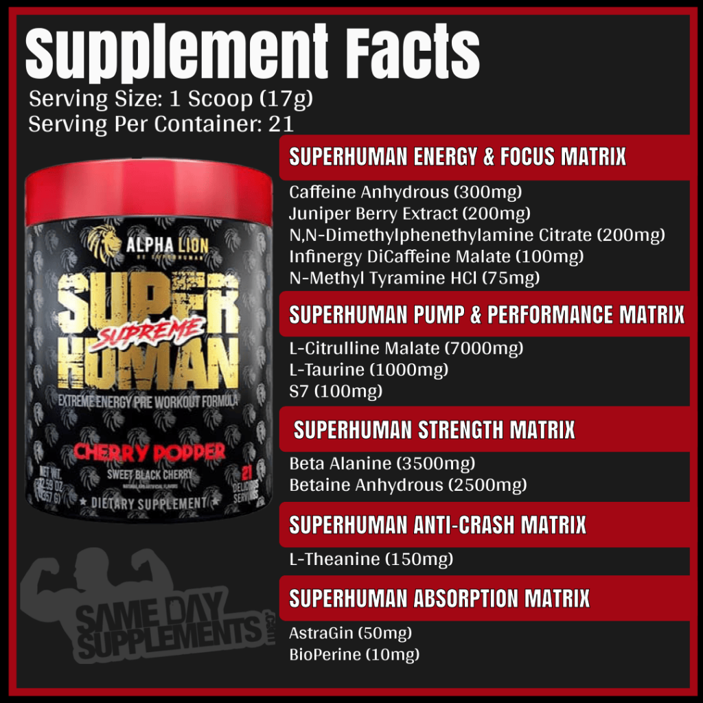 Superhuman Supreme Supplement Facts