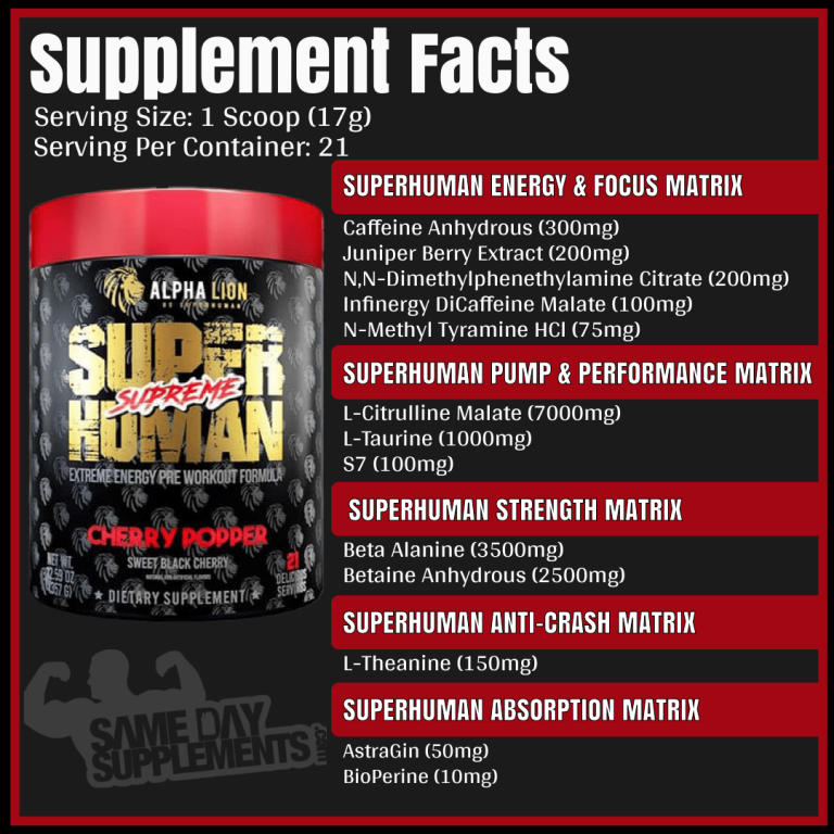 Alpha Lion Pre Workout Review SuperHuman Supreme VS Extreme