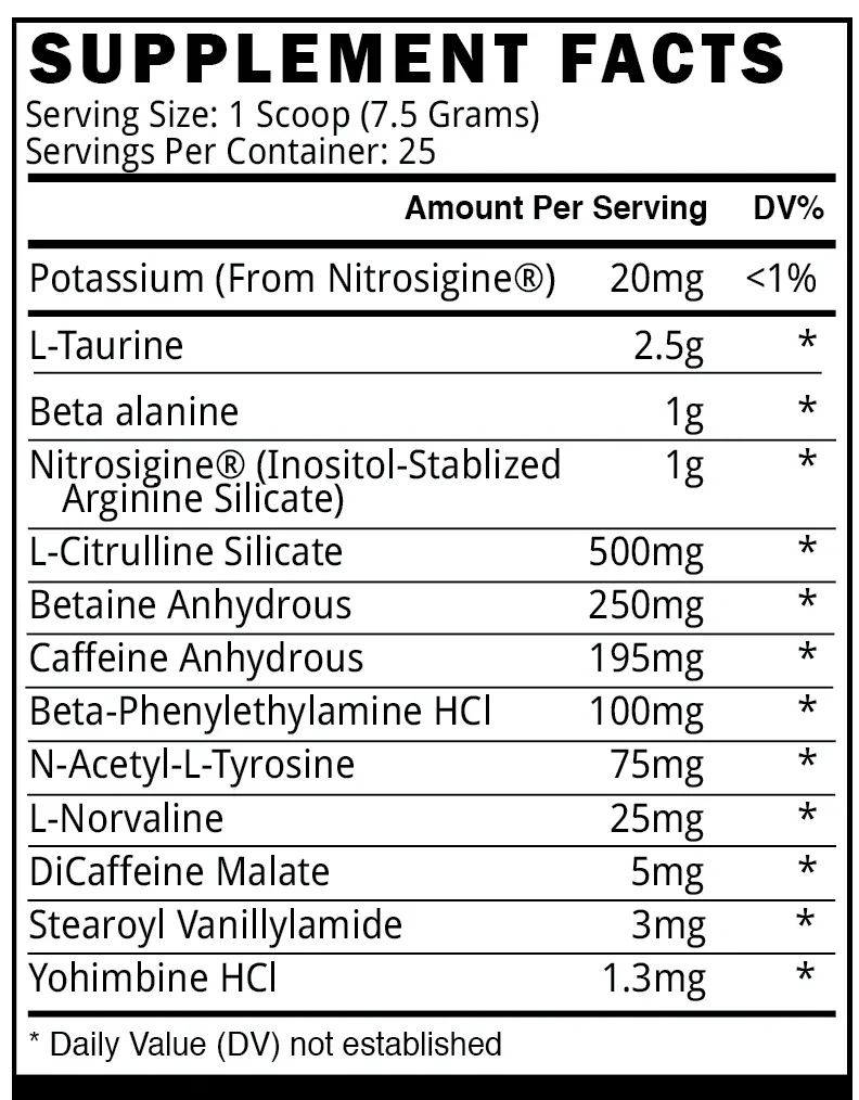 Dust Reloaded Ingredients