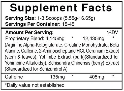 Jack3d Ingredients