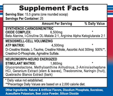 Mesomorph Ingredients