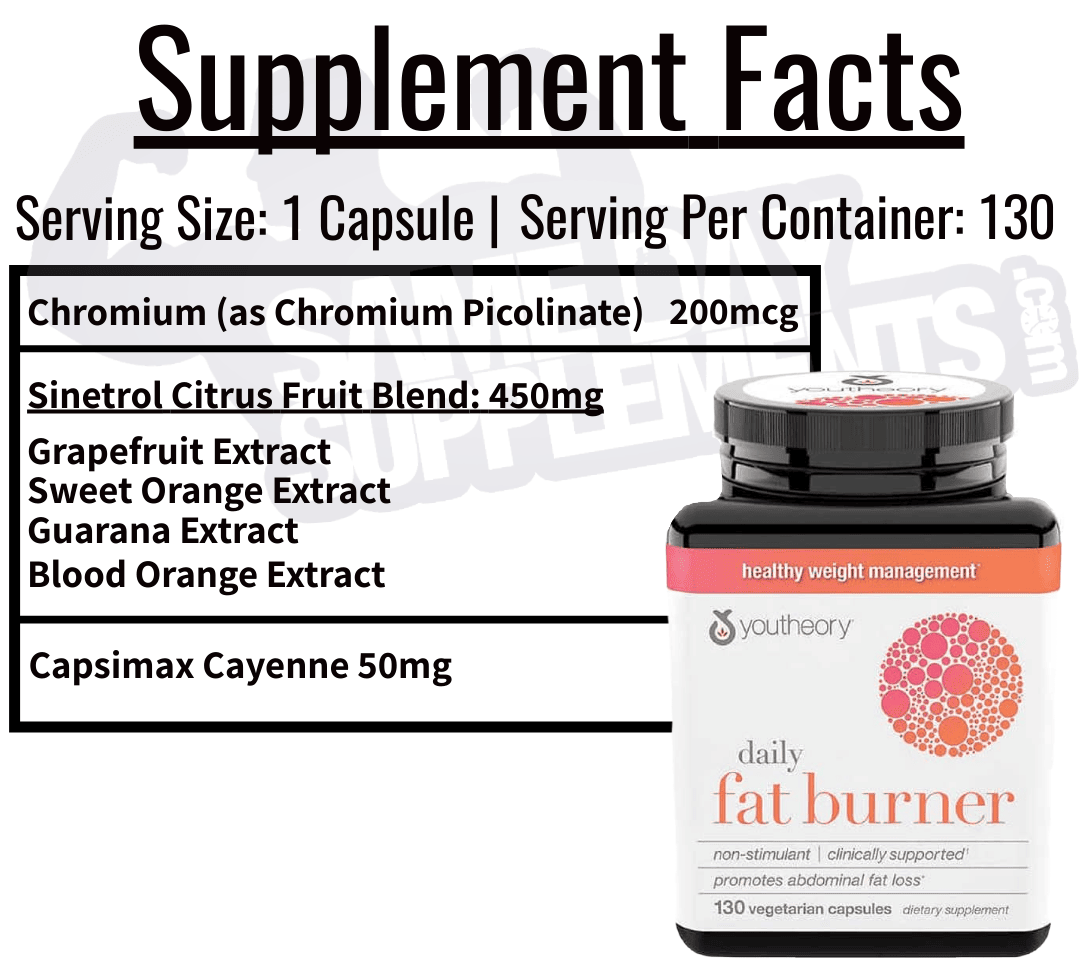 YouTheory Daily Fat Burner Supplement Facts