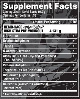 Hemo Rage Unleashed Supplement Facts Image