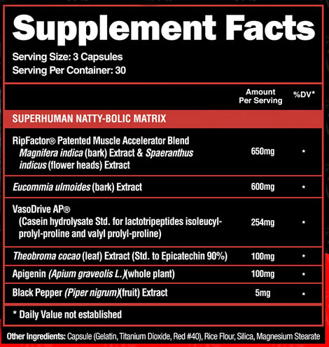 SuperHuman Muscle V2 Supplement Facts Image