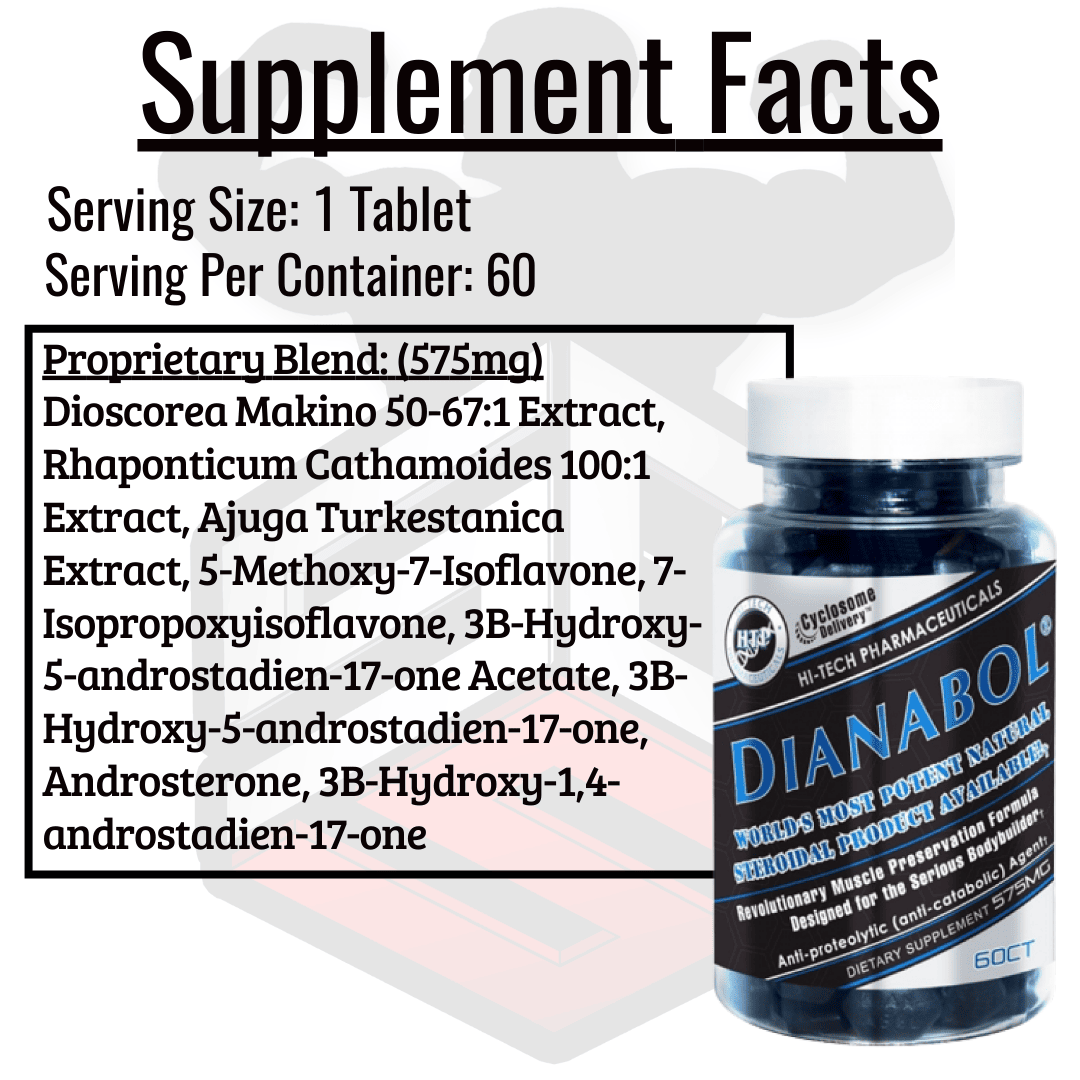 Dianabol Supplement Facts