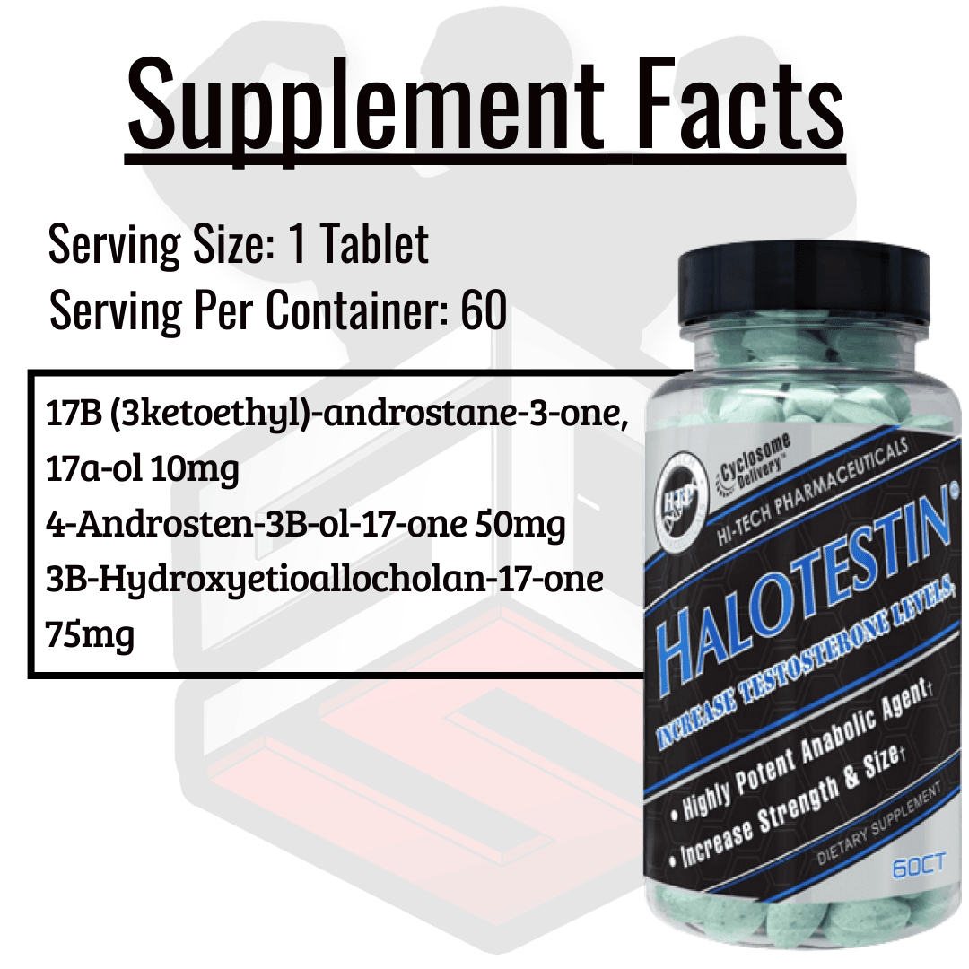 Halotestin Supplement Facts 