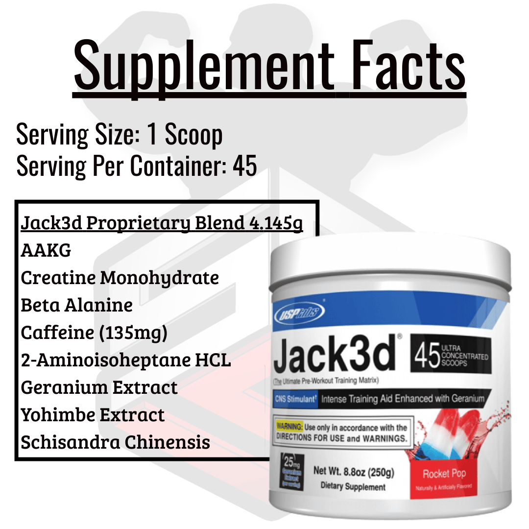 Jack3d Pre Workout Supplement Facts 