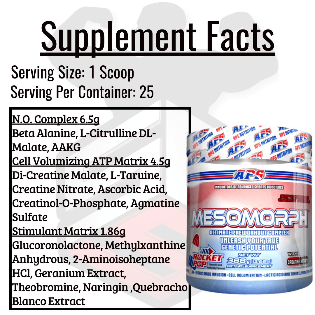 Mesomorph Pre Workout Supplement Facts