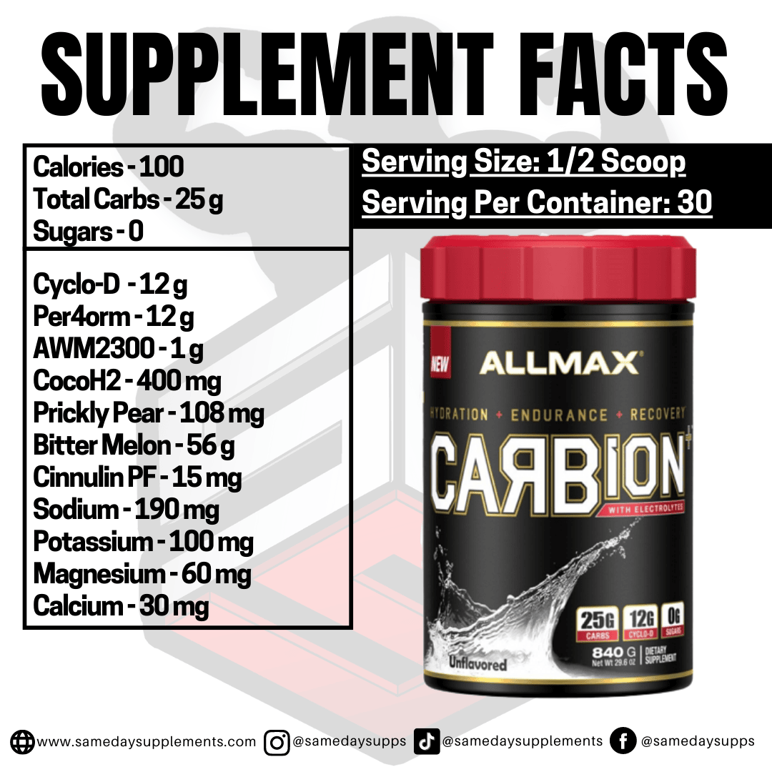 Allmax Nutrition CARBION Supplement Facts