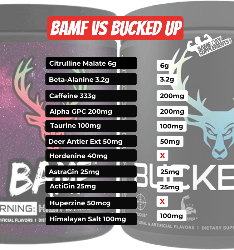 Bucked Up VS BAMF