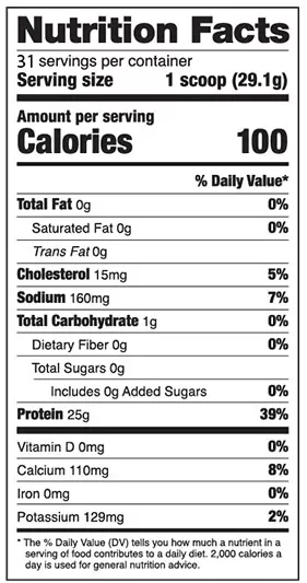 Isophorm Supplement Facts V2 Image