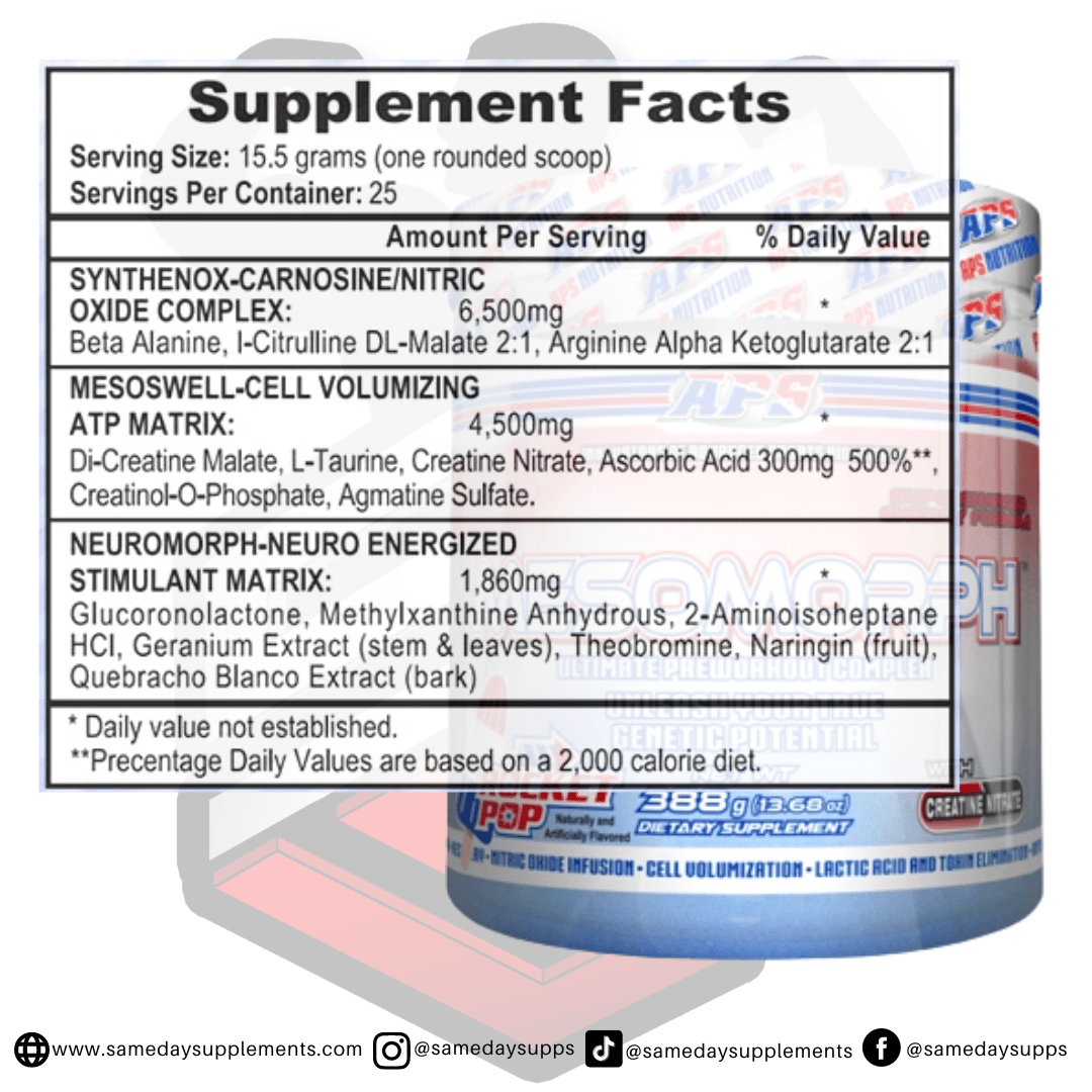 Mesomorph Pre Workout Supplement Facts